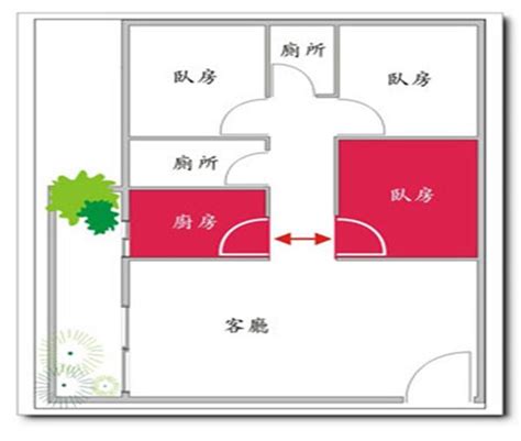 門口鏡子|大門風水禁忌